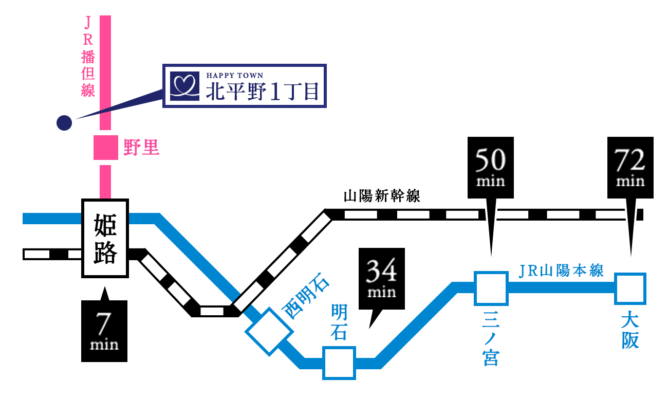 兵庫県姫路市　ハッピータウン北平野1丁目　路線図